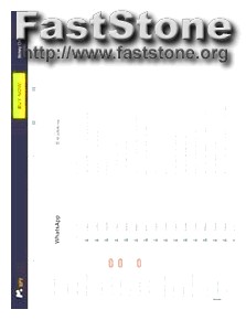 Mspy Customer Review